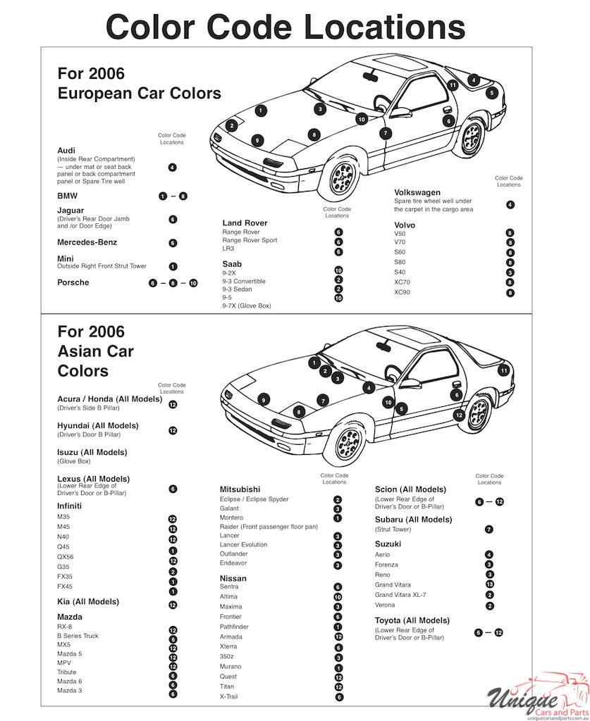 2006 Volkswagen Paint Charts  Sherwin-Williams 4